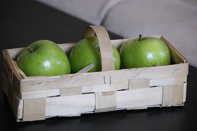 using the fruit of the Spiriti